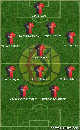 Eskisehirspor 4-1-3-2 football formation