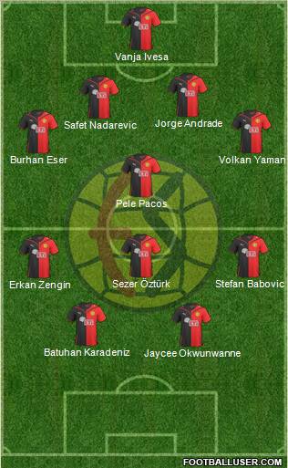 Eskisehirspor 4-1-3-2 football formation