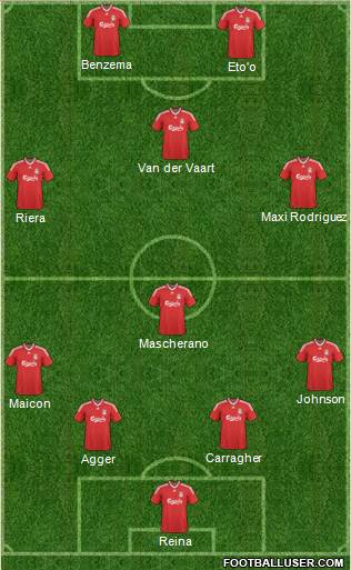 Liverpool Formation 2010