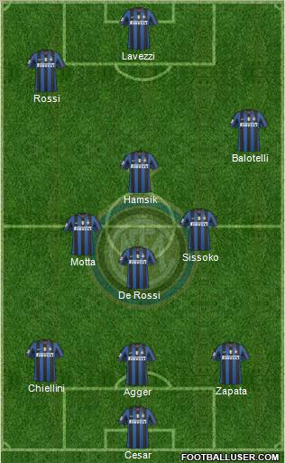 F.C. Internazionale Formation 2010