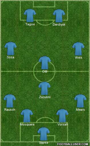 Football Manager Team Formation 2010