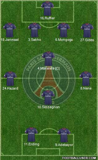 Paris Saint-Germain 4-1-3-2 football formation