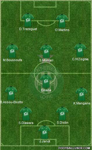 A.S. Saint-Etienne 4-4-2 football formation