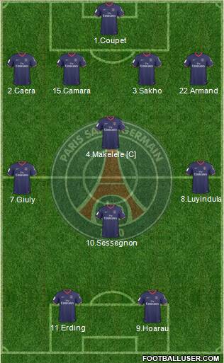 Paris Saint-Germain Formation 2010