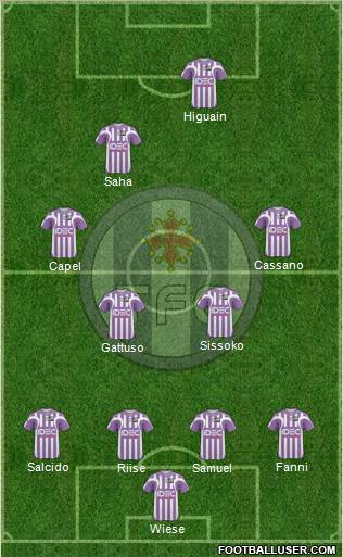 Toulouse Football Club football formation