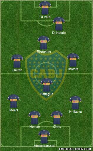 Boca Juniors football formation