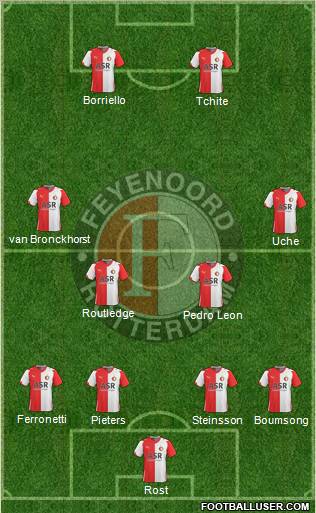 Feyenoord football formation