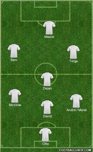Dream Team Formation 2010