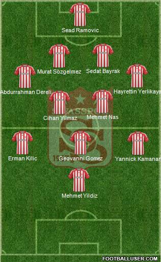 Sivasspor 4-2-3-1 football formation