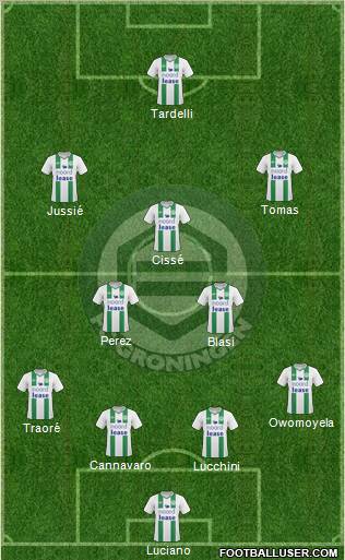 FC Groningen Formation 2010