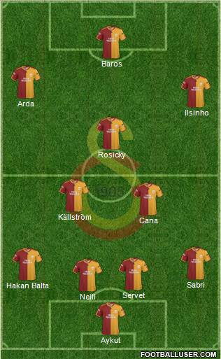 Galatasaray SK Formation 2010