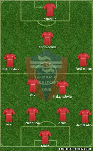 Kardemir Demir-Çelik Karabükspor Formation 2010