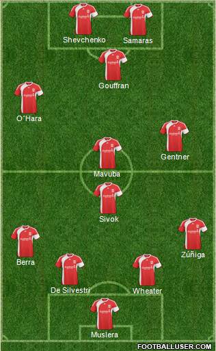 Middlesbrough Formation 2010