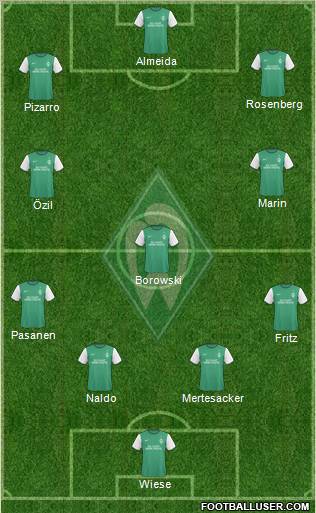 Werder Bremen 4-3-3 football formation