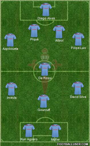 R.C. Celta S.A.D. 4-1-3-2 football formation