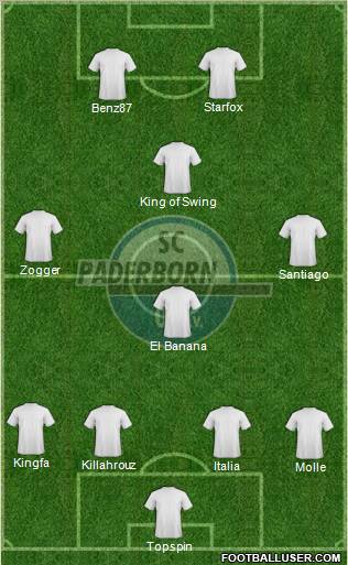 SC Paderborn 07 Formation 2010