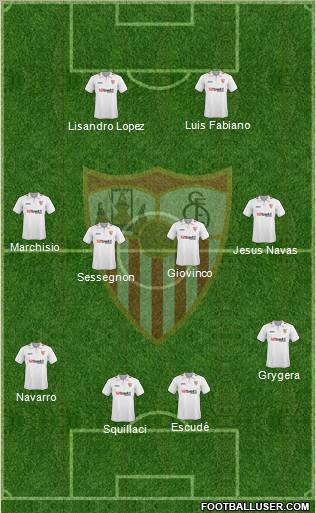 Sevilla F.C., S.A.D. football formation