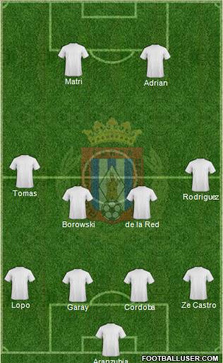 Lorca Deportiva C.F., S.A.D. Formation 2010