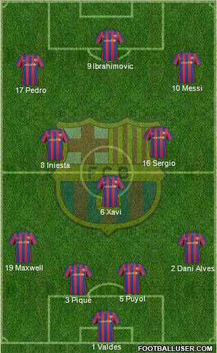 F.C. Barcelona Formation 2010