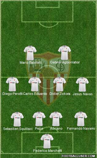 Sevilla F.C., S.A.D. 4-4-2 football formation