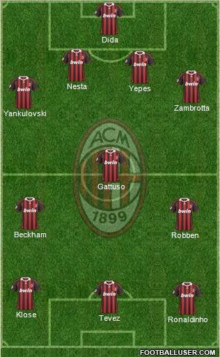 A.C. Milan football formation