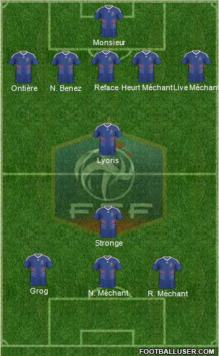 France Formation 2010