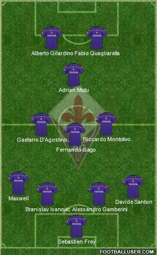 Fiorentina football formation