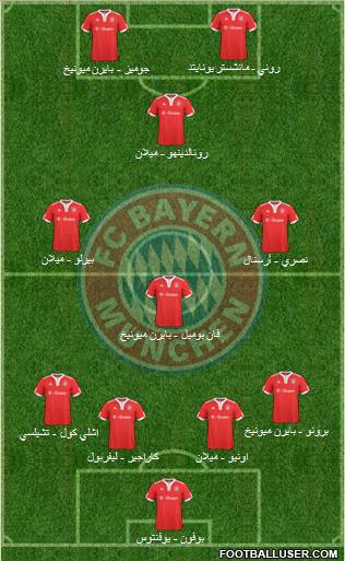 FC Bayern München football formation