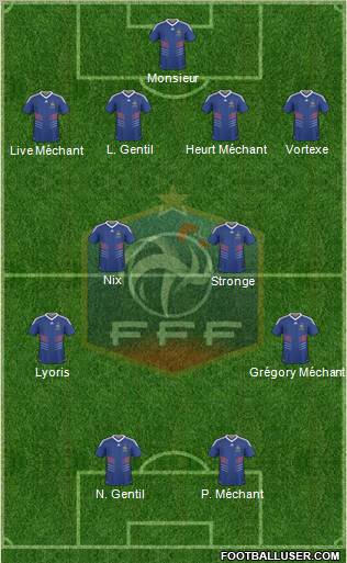 France football formation