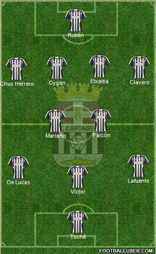 F.C. Cartagena Formation 2010