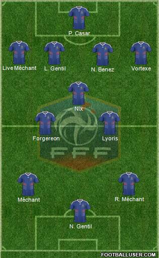 France football formation