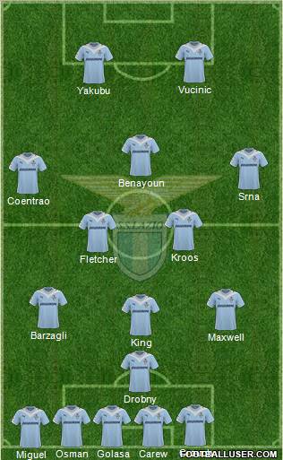 S.S. Lazio football formation