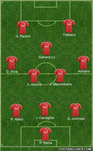 Liverpool Formation 2010