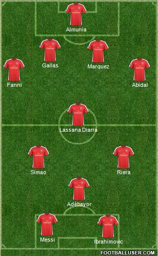 Arsenal football formation