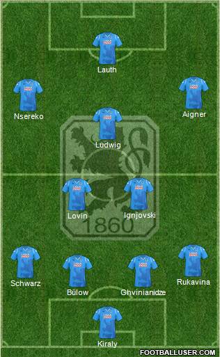 TSV 1860 München Formation 2010