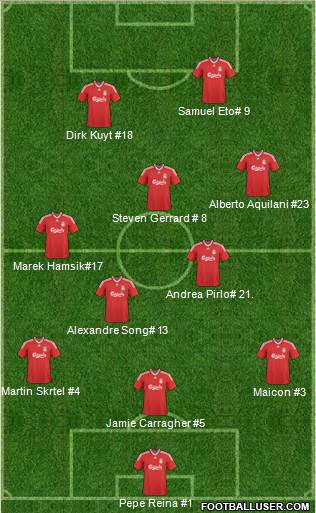 Liverpool Formation 2010
