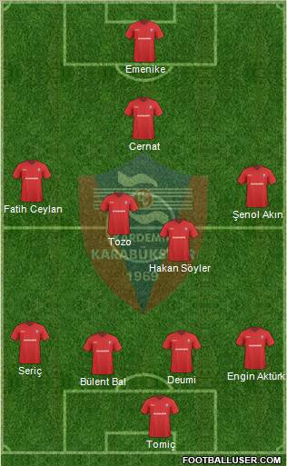 Kardemir Demir-Çelik Karabükspor Formation 2010
