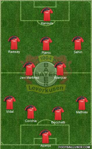 Bayer 04 Leverkusen football formation