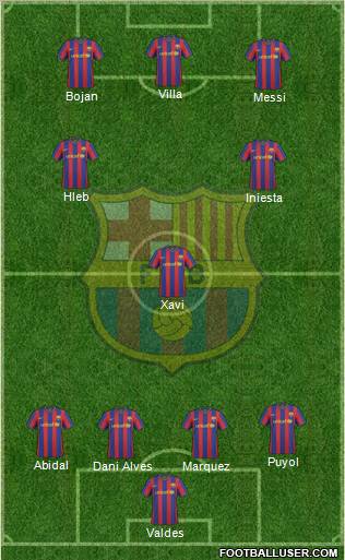 F.C. Barcelona Formation 2010