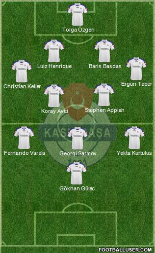 Kasimpasa Formation 2010