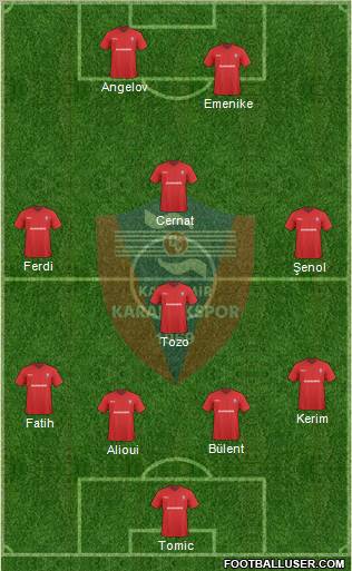 Kardemir Demir-Çelik Karabükspor Formation 2010