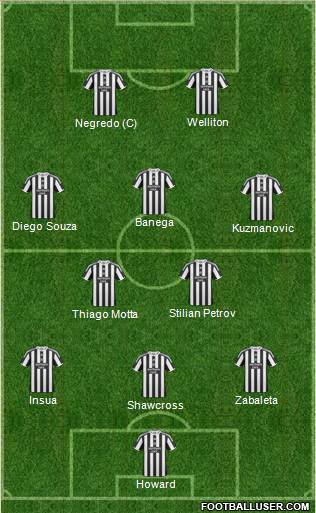 Newcastle United football formation