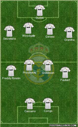 Real Madrid C.F. Formation 2010