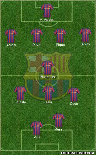 F.C. Barcelona Formation 2010