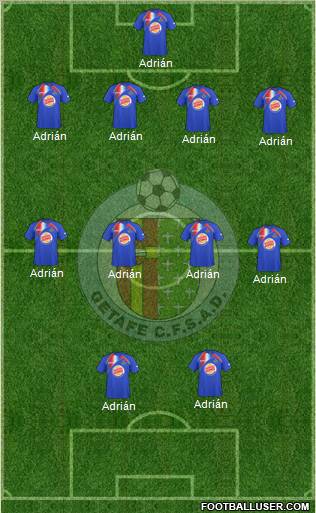 Getafe C.F., S.A.D. football formation