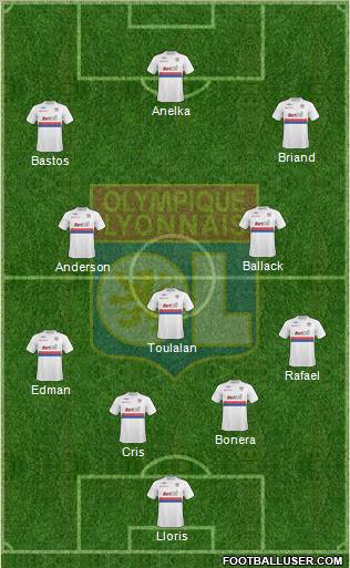 Olympique Lyonnais Formation 2010