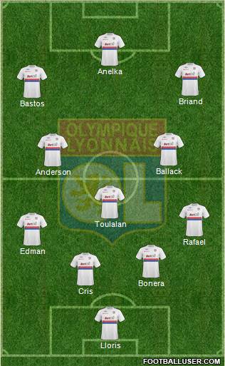 Olympique Lyonnais 4-3-3 football formation