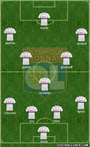 Olympique Lyonnais football formation