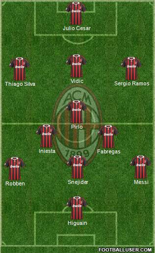 A.C. Milan football formation