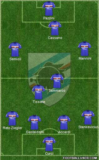 Sampdoria football formation